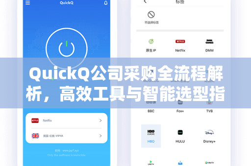 QuickQ公司采购全流程解析，高效工具与智能选型指南