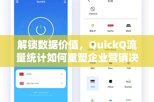 解锁数据价值，QuickQ流量统计如何重塑企业营销决策引擎