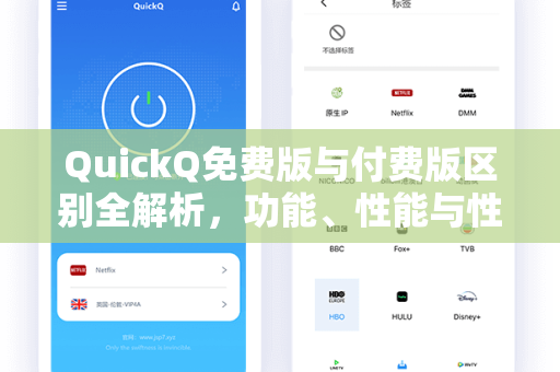 QuickQ免费版与付费版区别全解析,功能、性能与性价比深度对比-第1张图片-QuickQ安全版下载 - 公共Wi-Fi防追踪 | 零日志政策 QuickQ免费版与付费版区别全解析,功能、性能与性价比深度对比-第1张图片-QuickQ安全版下载 - 公共Wi-Fi防追踪 | 零日志政策
